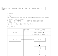 여객자동차운송사업(자동차대여사업)양도,양수신고(개정06.8.7)